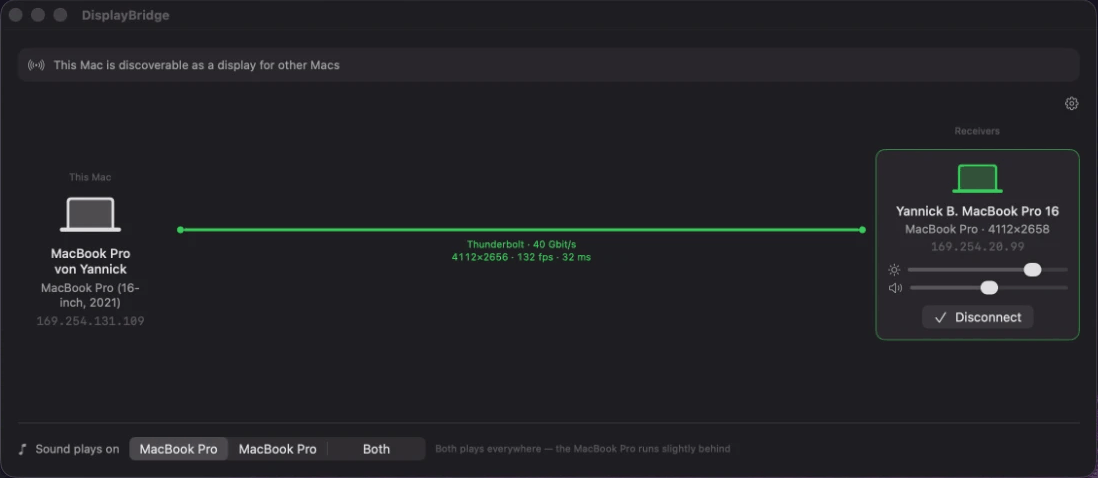 The DisplayBridge window on the sending MacBook Pro during a session: a green line to the receiving MacBook Pro 16 labelled Thunderbolt, 40 Gbit/s, 4112 × 2656, 132 fps, 32 ms, with brightness and volume sliders and a Disconnect button.